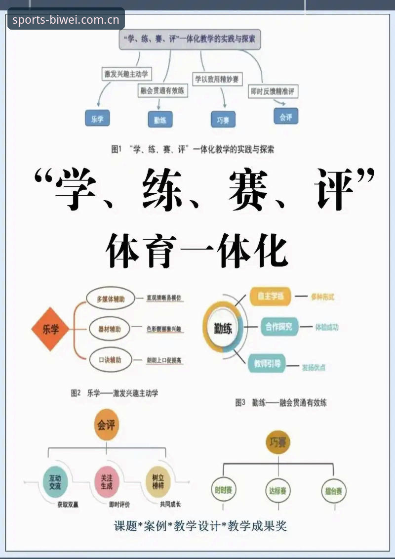 bet体育平台必备技能：必威官网登录入口与高效使用实用指南